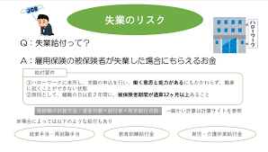 雇用 調整 助成 金 と は
