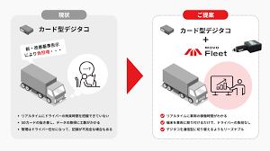 省力化補助金 運送業