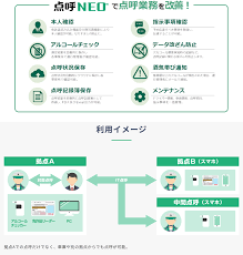 省力化補助金 運送業