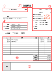 省力化補助金 採択後の流れ