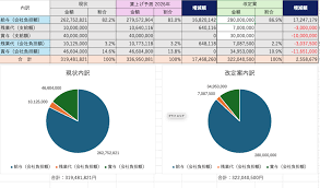 省力化補助金 公募期間