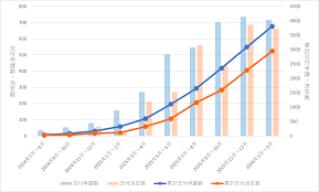 省力化補助金 公募期間