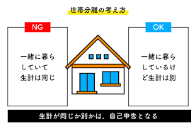 年金 上乗せ 給付 金