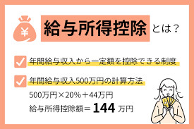 年金 上乗せ 給付 金