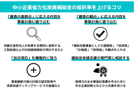 省力化補助金 効果報告