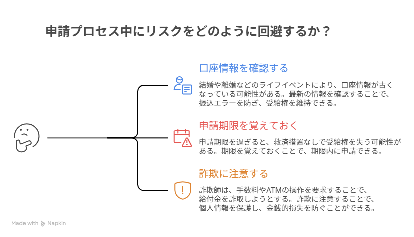 福岡 県 子育て 応援 給付 金
