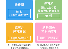 福岡 県 子育て 応援 給付 金