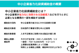 省力化補助金 コンサル