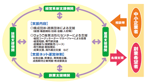 中小企業 支援14.png