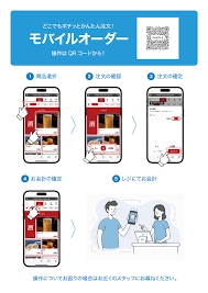 省力化補助金 システム開発