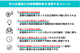 省力化補助金 システム開発