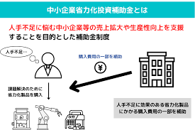 省力化補助金 システム開発