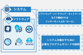 省力化補助金 システム開発