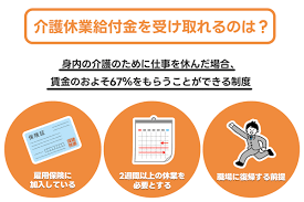 高 年齢 雇用 継続 給付 金 計算