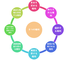 ip360 補助 金