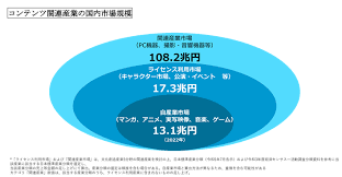ip360 補助 金