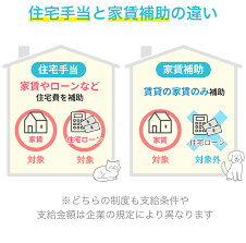名古屋 市 結婚 助成 金