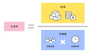 省力化補助金 清掃ロボット