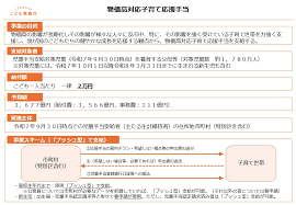 柏 市 給付 金