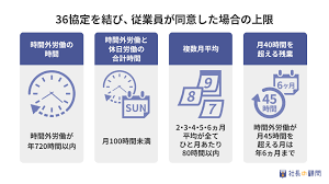 働き方改革推進支援助成金178.png
