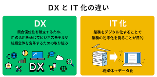 DX・業務効率化.png