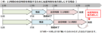 勤務間インターバル167.png