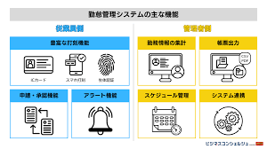 勤怠管理システム15.png