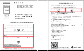 鹿児島市省エネ家電補助金