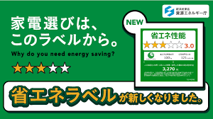 鹿児島市省エネ家電補助金