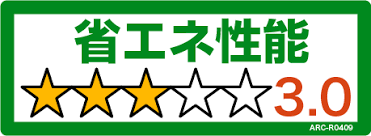 鹿児島市省エネ家電補助金