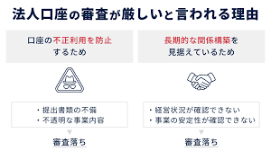 受動喫煙対策助成金