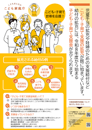 JKA補助金