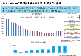 JKA補助金