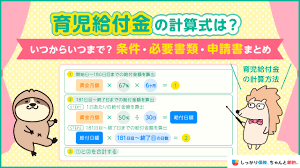 時短 給付 金 条件