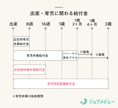 時短 給付 金 条件