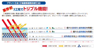 外壁塗装助成金