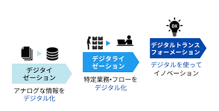 テレワークトータルサポート