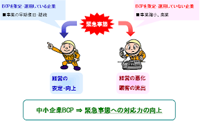 テレワークトータルサポート