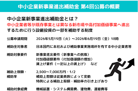 新事業進出補助金　実地検査