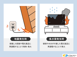 感震 ブレーカー 補助金