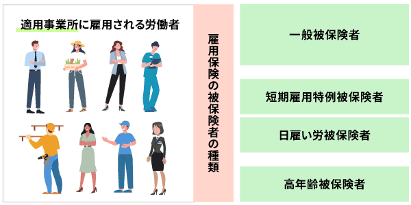 高 年齢 雇用 継続 給付 金