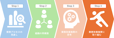 トラック 協会 助成 金