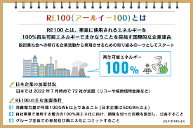 メガ ソーラー 補助 金