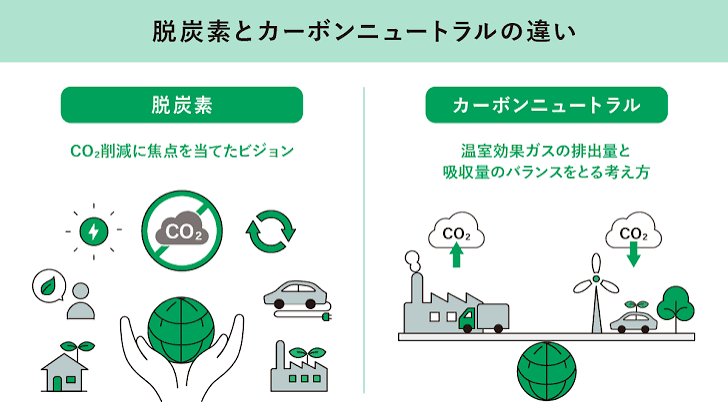メガ ソーラー 補助 金