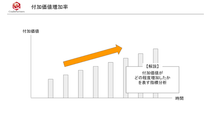 新事業進出補助金 第3回