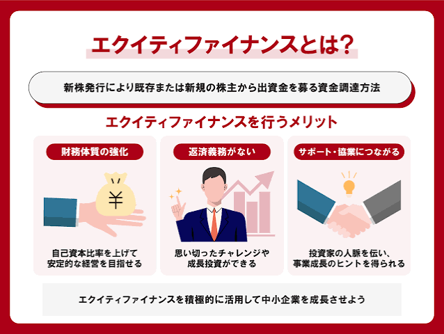 資金調達方法