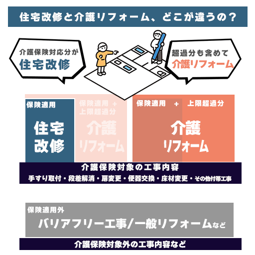 川口市助成金