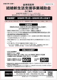 川口市助成金