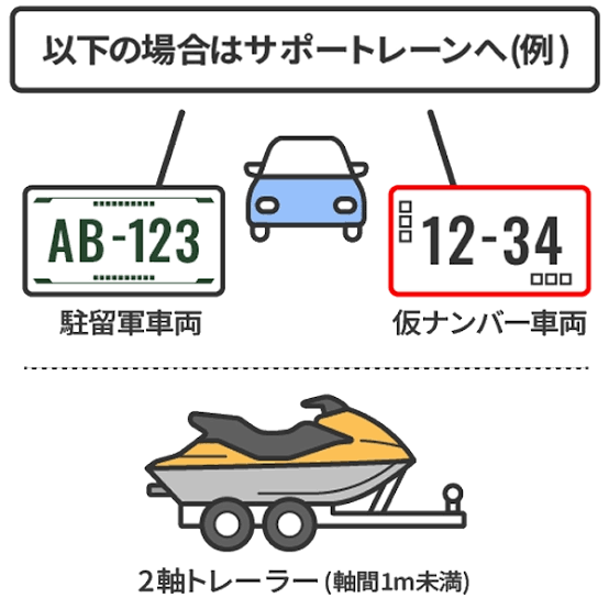 sual selection.png	 ETC助成金制度