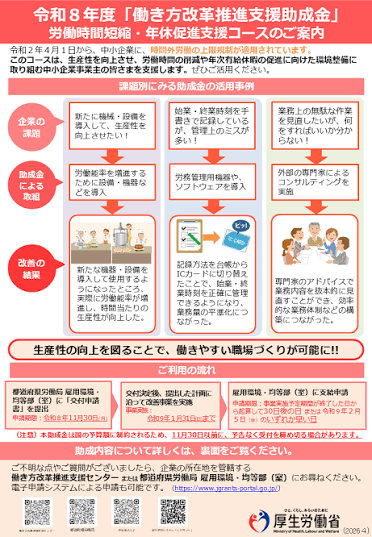 熱中症対策補助金